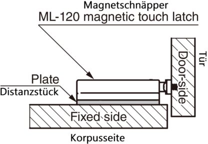 4 kusy distanční desky, vyrobené z polyacetalu, povrch: černý, 70 mm (2-3/4"), ML-120-DP4-BL. Kompenzační deska pro magnetické západky ML-120BR, ML-120W a ML-120BL od Sugatsune, Sugatsune / LAMP® (Japonsko) - Obrázek 3