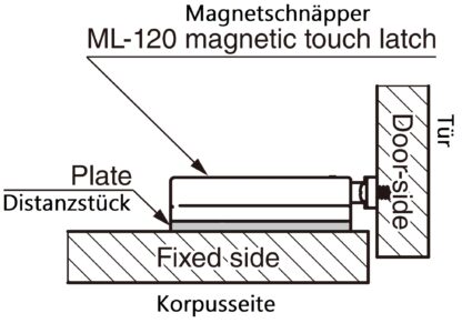 4 kusy distanční desky, vyrobené z polyacetalu, povrch: bílý, 70 mm (2-3/4"), ML-120-DP4-WT. Kompenzační deska pro magnetické západky ML-120BR, ML-120W a ML-120BL od Sugatsune, Sugatsune / LAMP® (Japonsko) - Obrázek 3